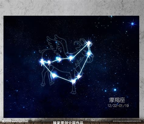 12/22 星座|摩羯座（占星学术语）